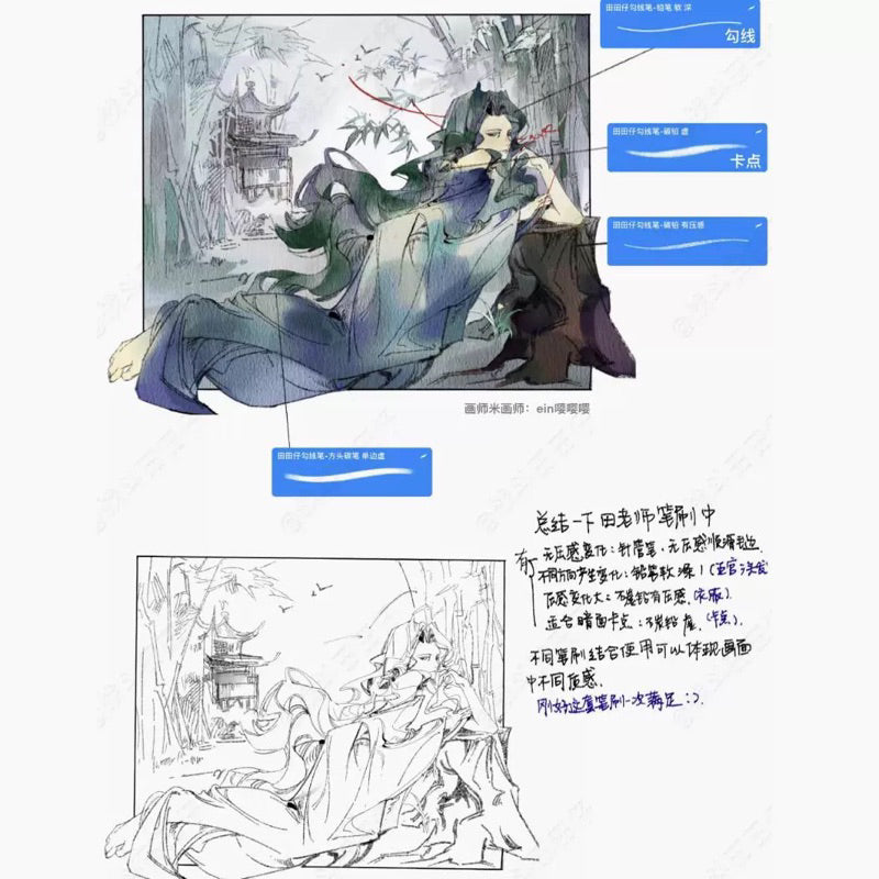 Procreate Set บรัชดินสอ ปากกา ลายเส้นวาดการ์ตูน มังงะ