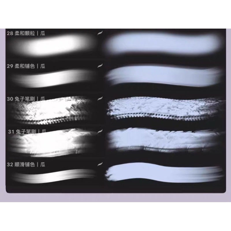 Procreate/Ps 40 บรัช Portrait texture