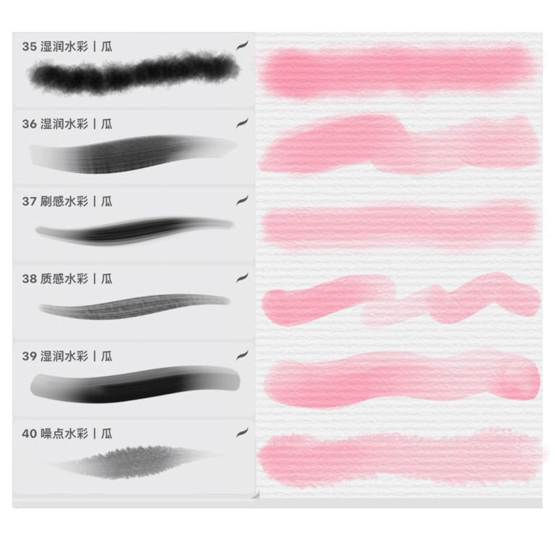 [Procreate] PEONIES Watercolor Floral Set