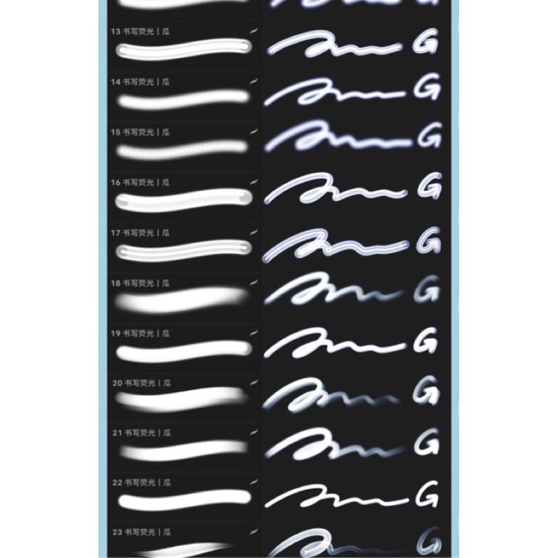 [Procreate] 51 บรัช Cyber fluorescence