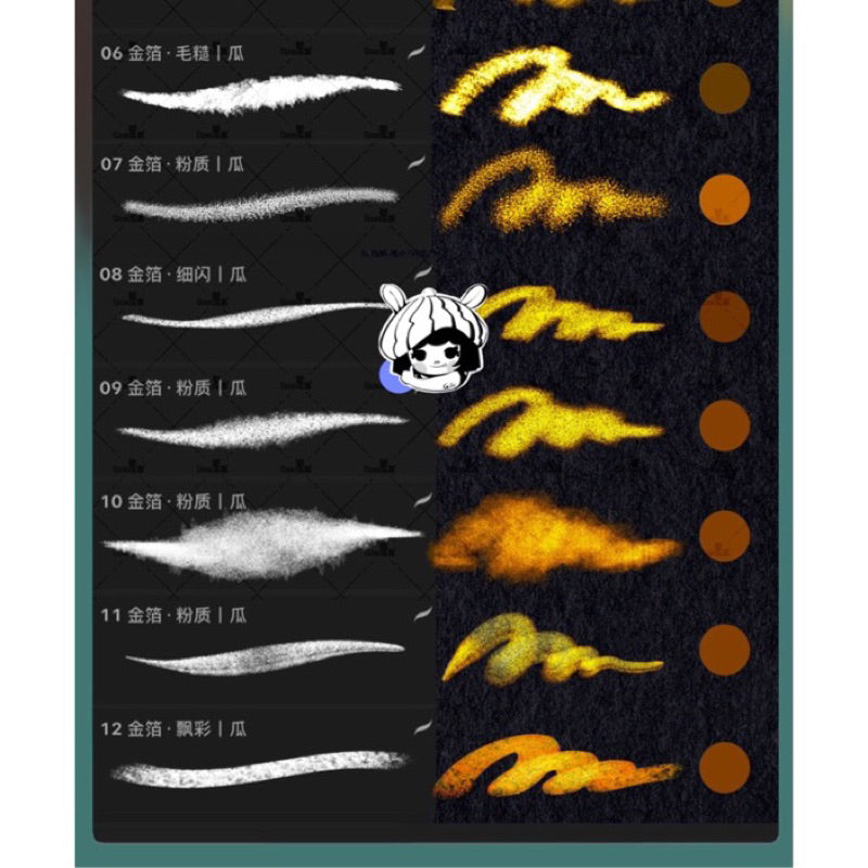 [Procreate] Gold Foil 39 บรัช + พาเลทสี