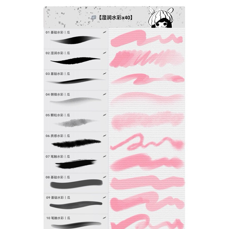 [Procreate] PEONIES Watercolor Floral Set