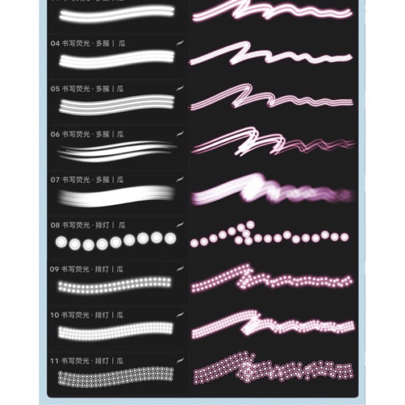 [Procreate] 51 บรัช Cyber fluorescence