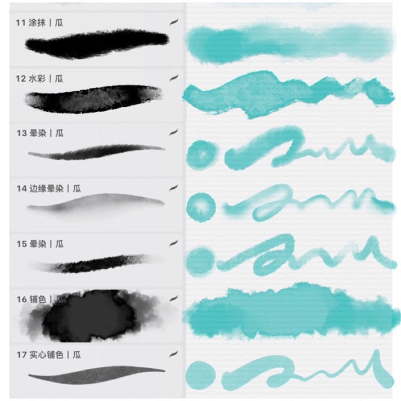 [Procreate] 34 watercolor brushes