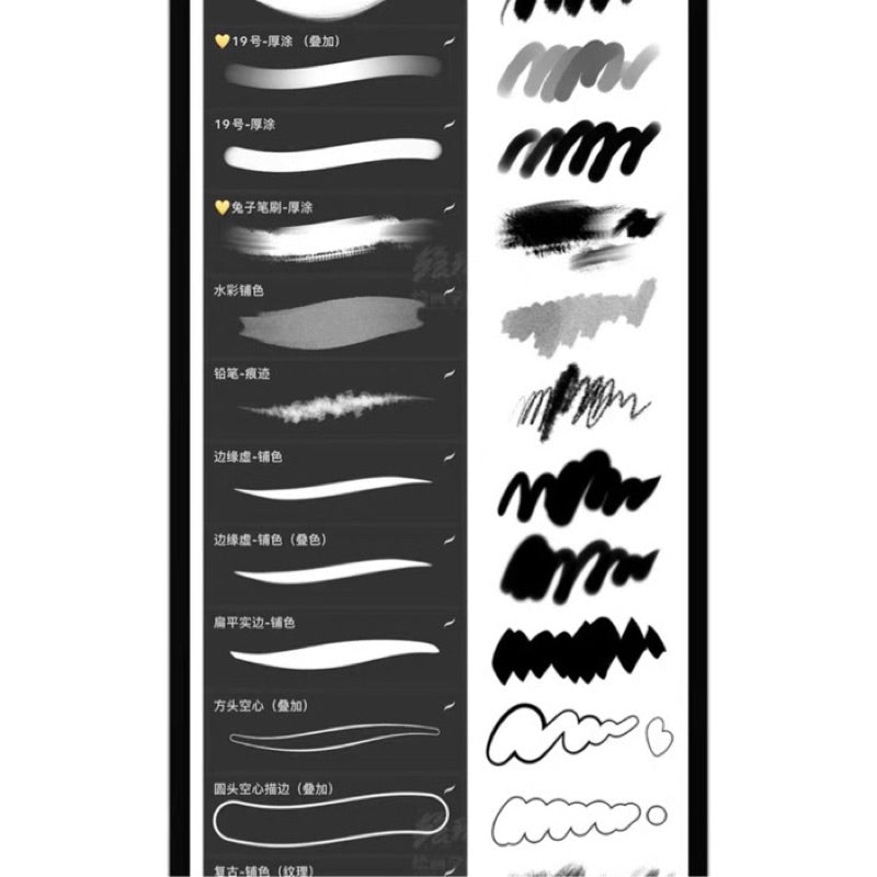 [Procreate Set] Mrs. Sea Monster & Dongdong