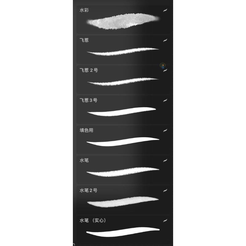 [Procreate] Brush Set ลายเส้นใช้งานง่าย