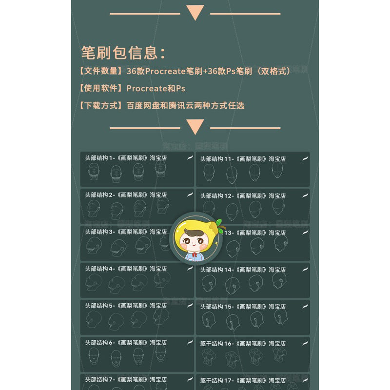 [Procreate/Ps] 36 บรัชโครงสร้างหน้า และตัวผู้ชาย