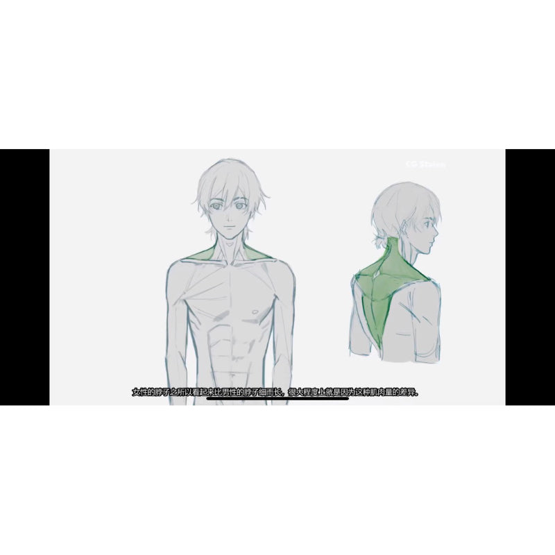 Procreate Painting tutorial วาดรูปเด็กผู้ชาย 26 คลิป + file materials (T03)