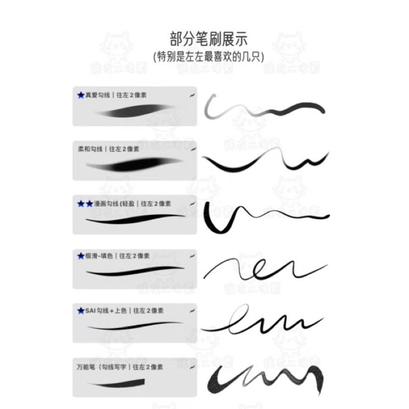 [procreate] บรัช Silky and smooth lines