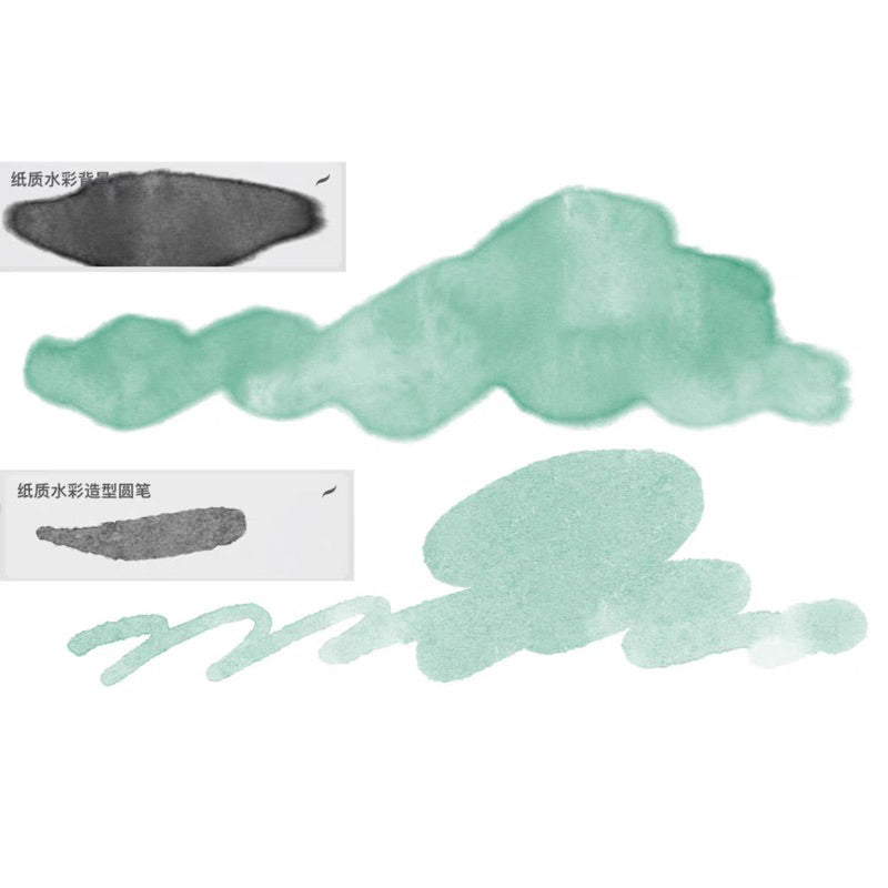 Procreate บรัชสีน้ำอนิเมะ + canvas