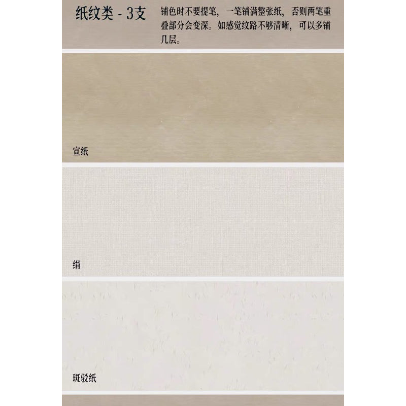 Procreate บรัชพู่กันจีนโบราณ