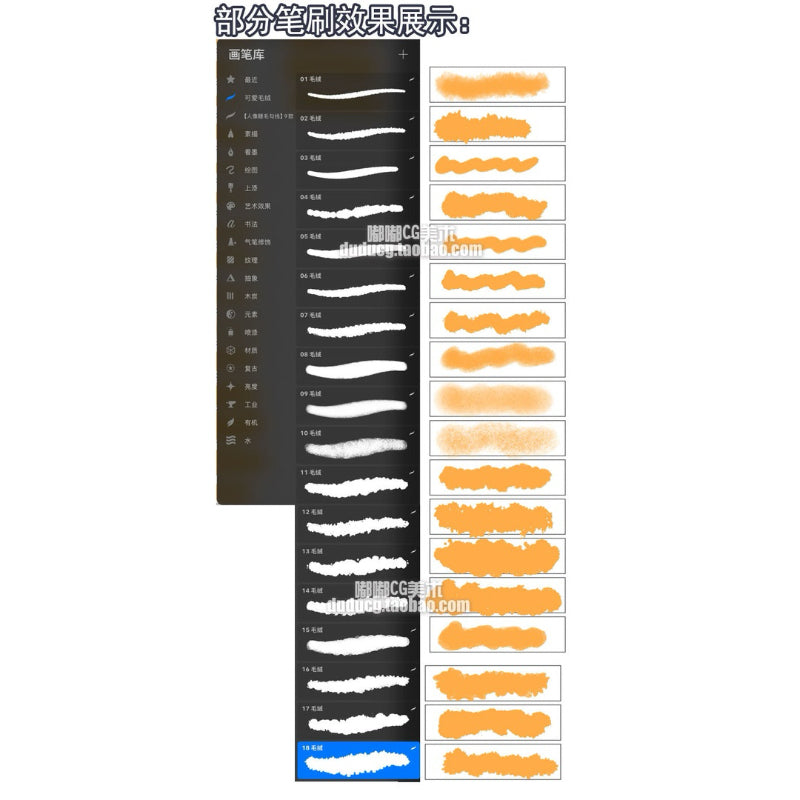 Procreate 18 บรัช Cartoon cute style (b724)