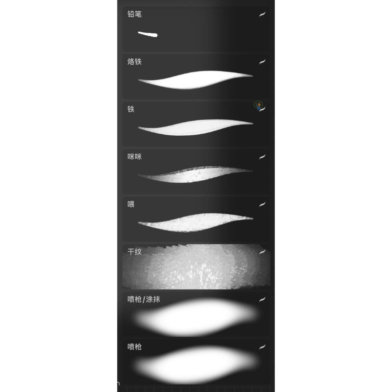 [Procreate] Brush Set ลายเส้นใช้งานง่าย