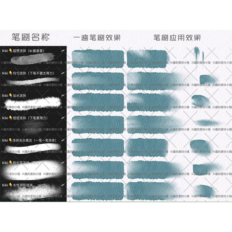 Procreate 7 บรัชสีน้ำหวานๆ