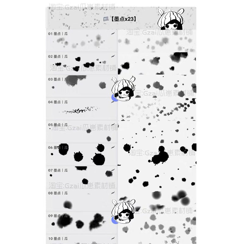 Procreate 23 บรัช Ink dot