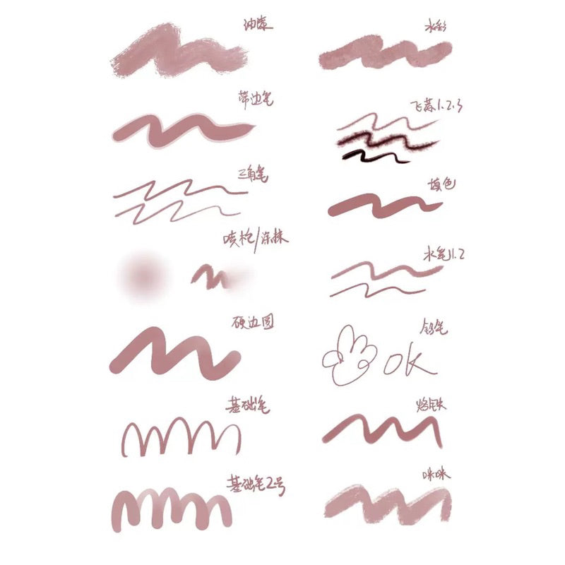 [Procreate] Brush Set ลายเส้นใช้งานง่าย