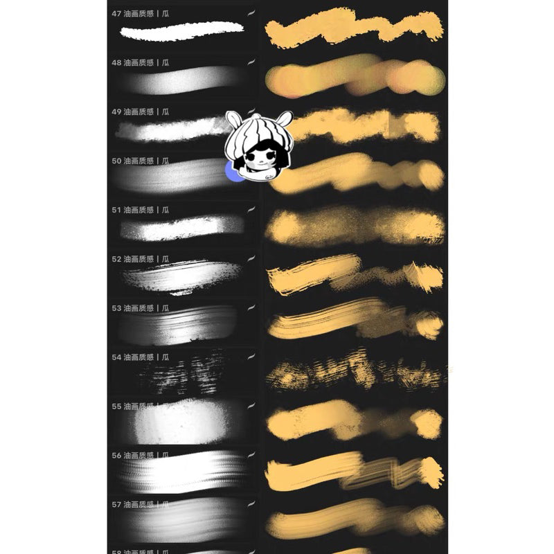 Procreate/Ps 60 บรัช Oil painting texture