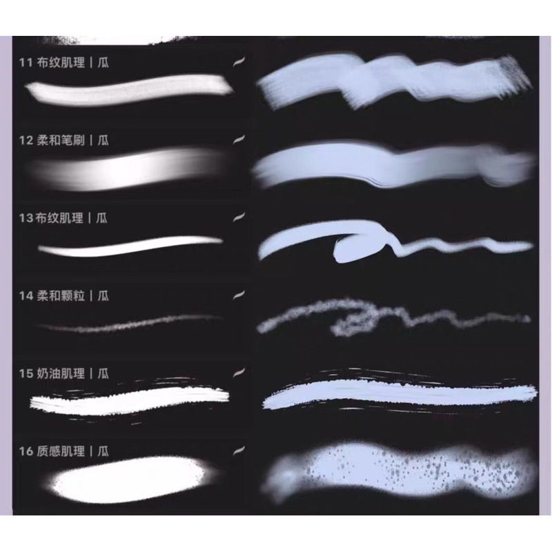 Procreate/Ps 40 บรัช Portrait texture