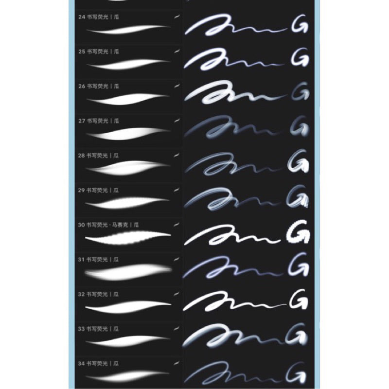 [Procreate] 51 บรัช Cyber fluorescence