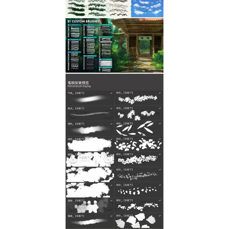 Procreate 91 บรัช Anime Landscape + พาเลทสี