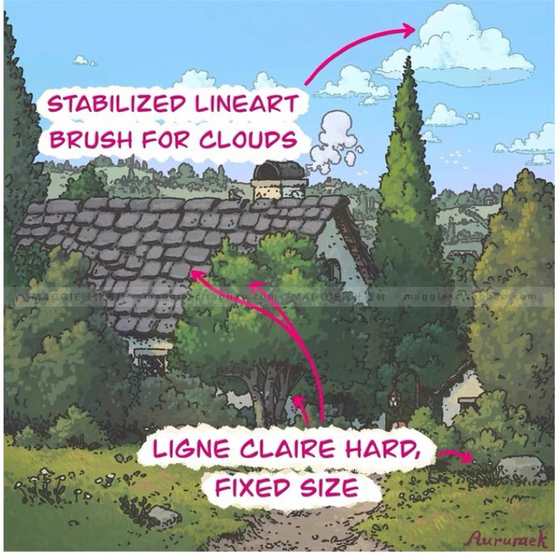 Procreate 20 บรัช comic art