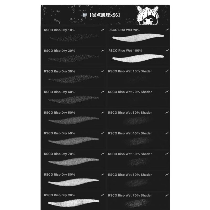 [Procreate] 56 Noise Texture Brush