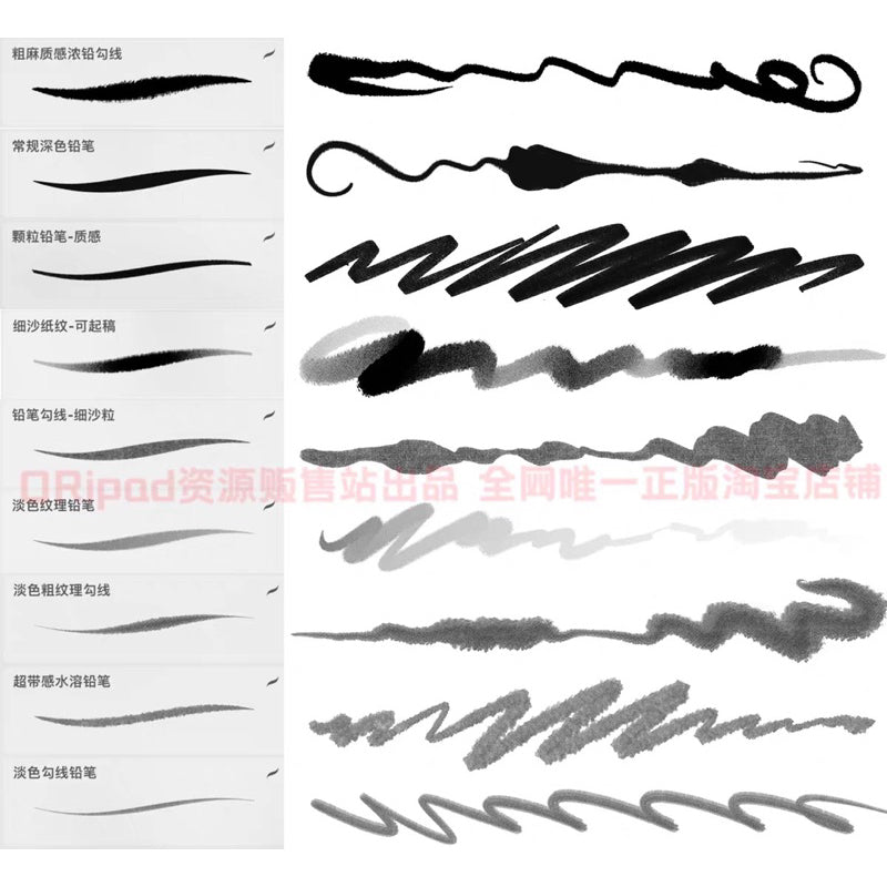 Procreate บรัช Pencil outline 1.0