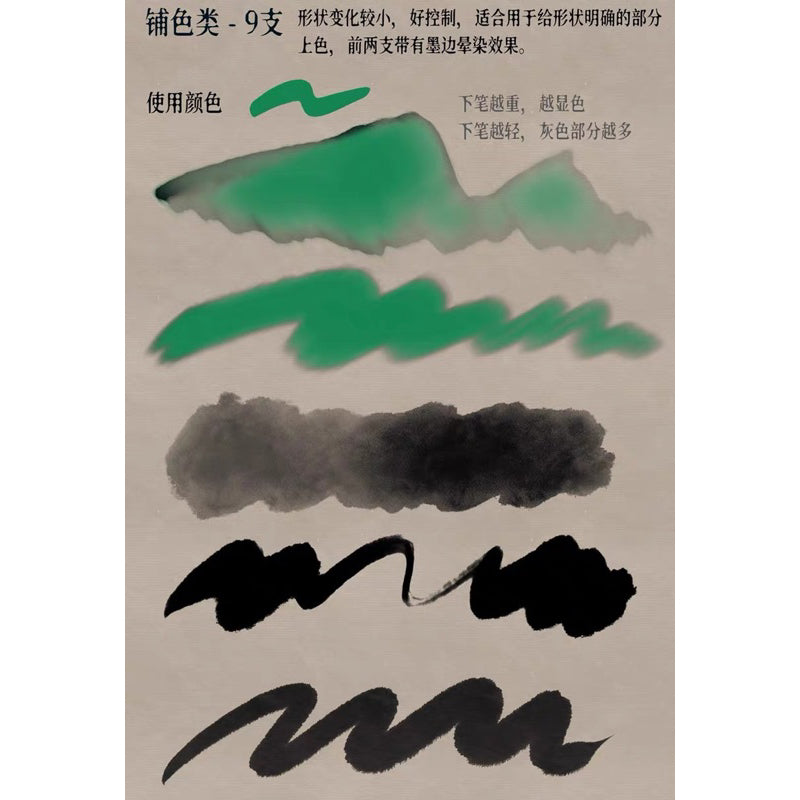 Procreate บรัชพู่กันจีนโบราณ