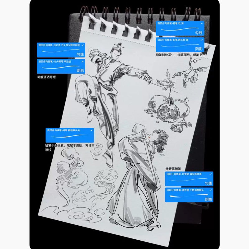 Procreate Set บรัชดินสอ ปากกา ลายเส้นวาดการ์ตูน มังงะ