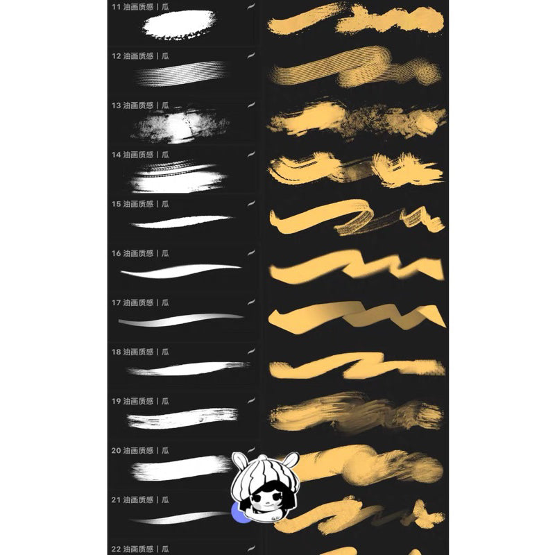 Procreate/Ps 60 บรัช Oil painting texture