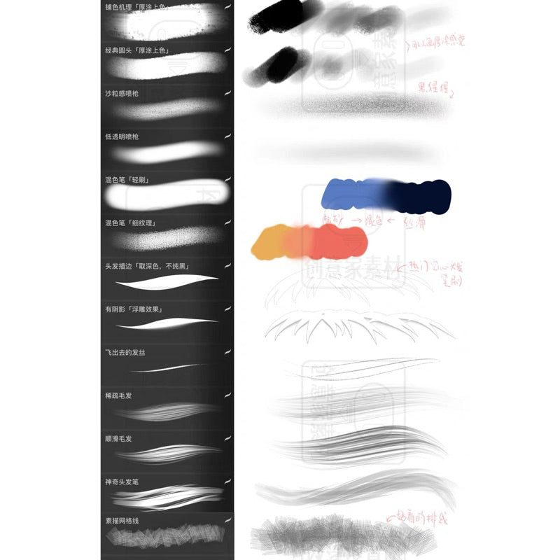 Procreate 85 บรัช Japanese comic