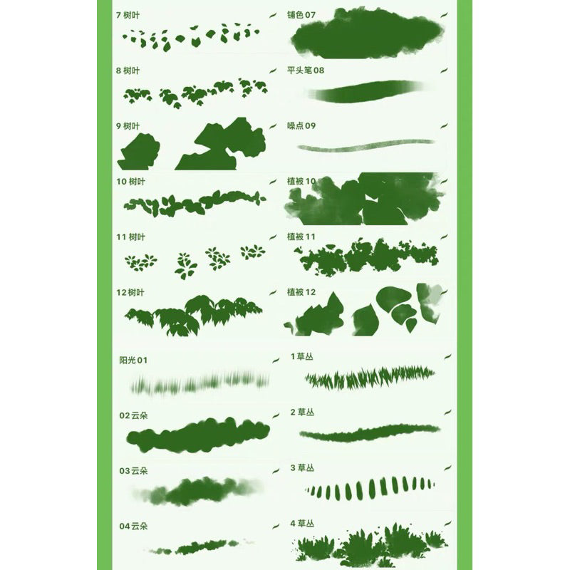 [Procreate] เซตใบไม้ ใบหญ้า 80 บรัช