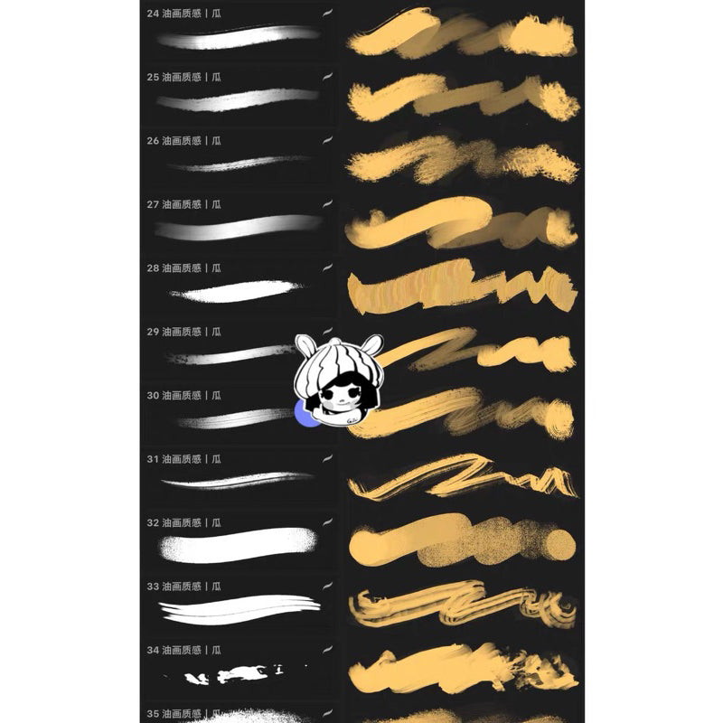 Procreate/Ps 60 บรัช Oil painting texture