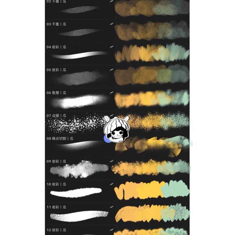 Procreate/Ps 34 บรัช Imitation rock color