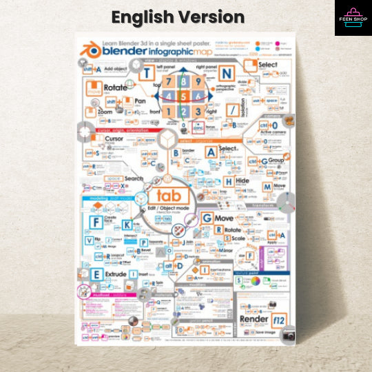 หนังสือไฟล์ [p.d.f] Blender Infographic