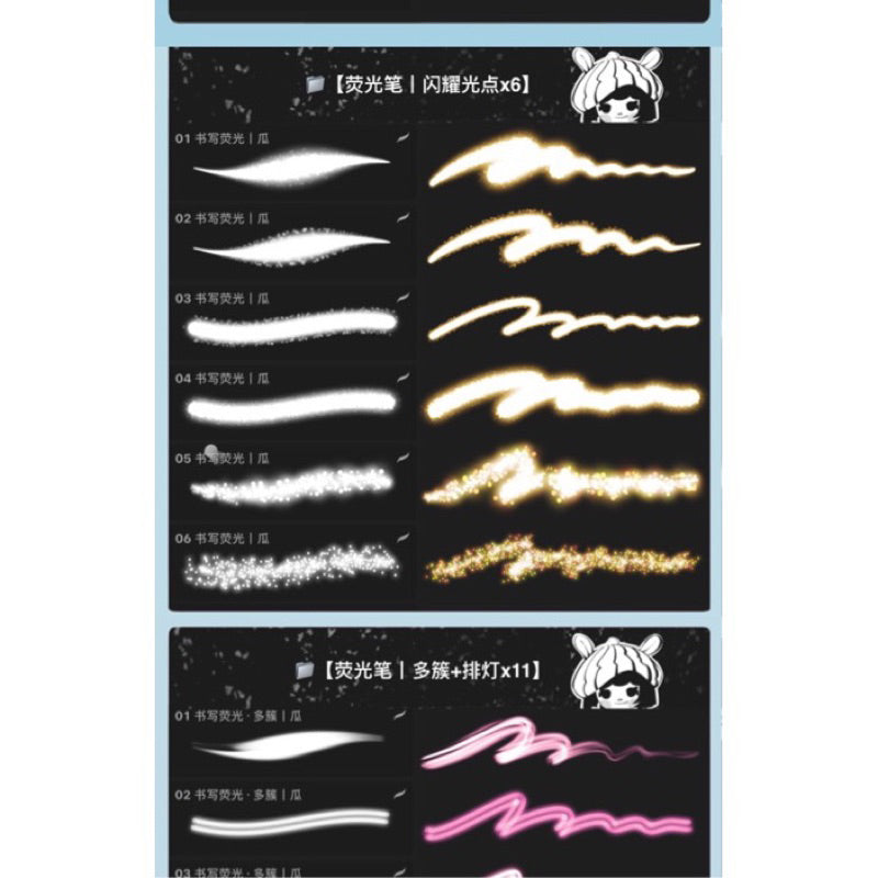 [Procreate] 51 บรัช Cyber fluorescence