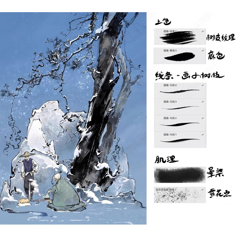 Procreate บรัชพู่กันจีนโบราณ