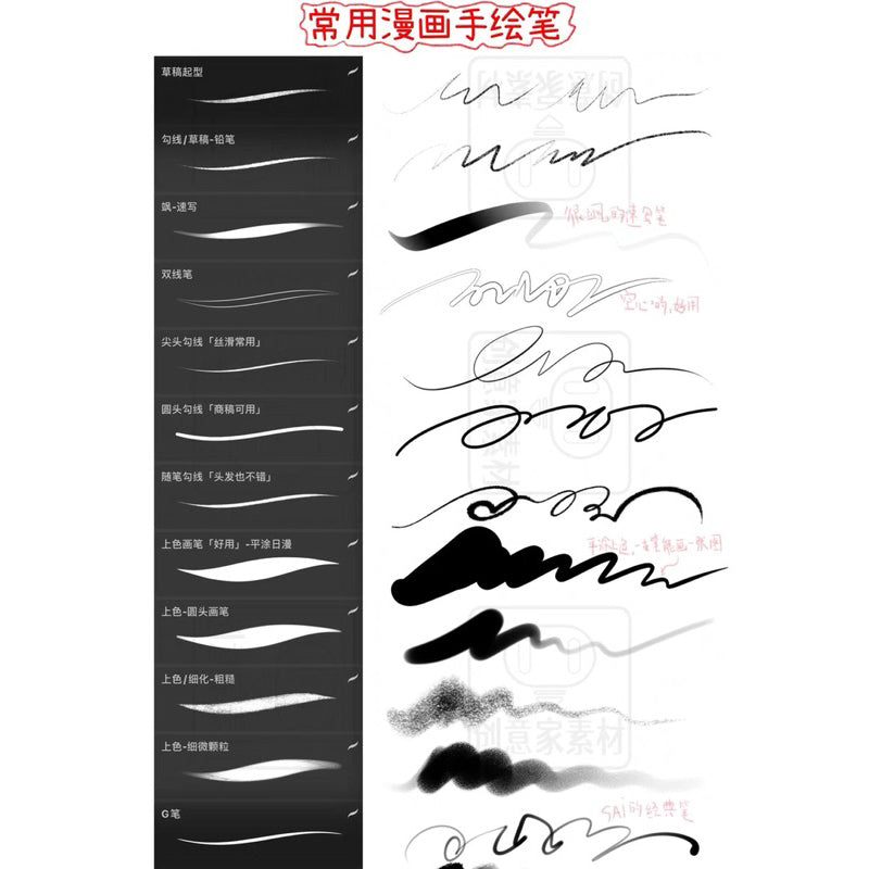 Procreate 85 บรัช Japanese comic