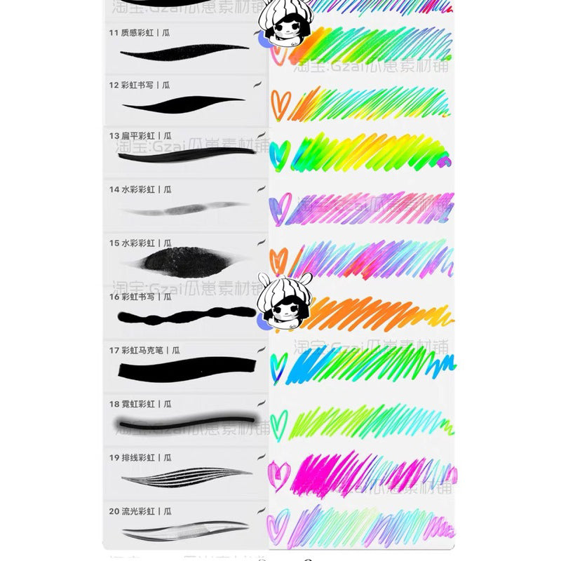 [Procreate Brush] 20 บรัชสีรุ้ง