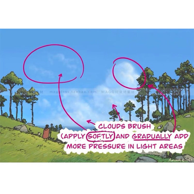 Procreate 20 บรัช comic art