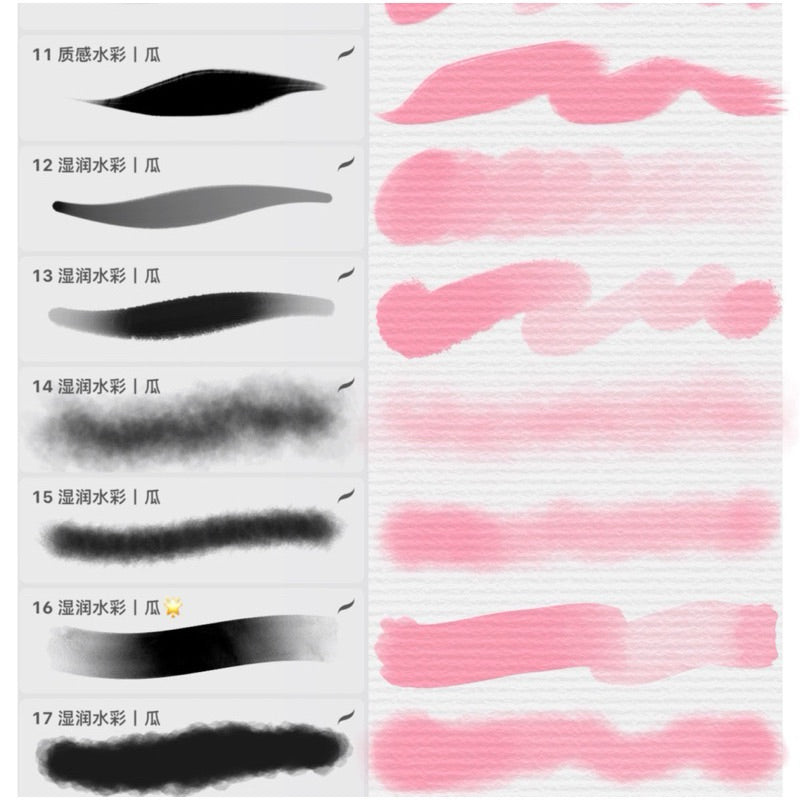 [Procreate] PEONIES Watercolor Floral Set