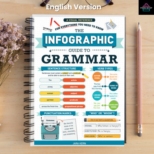 หนังสือไฟล์ [p.d.f] The Infographic Guide to Grammar: A Visual Reference for Everything You Need