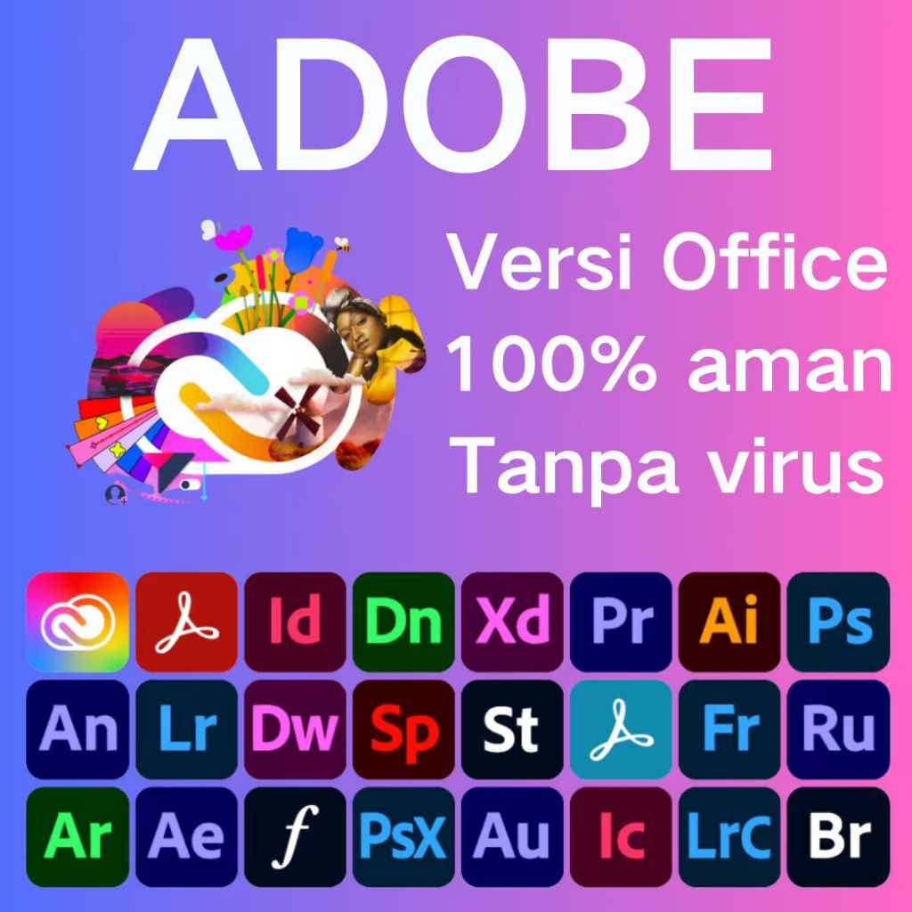pss Adobe Photoshop, Illustrator, Premiere Pro สถิติ | ไม่ต้องเปลี่ยน